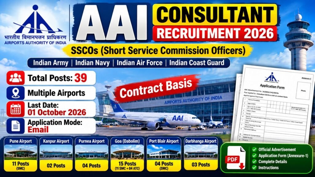 AAI Consultant Recruitment